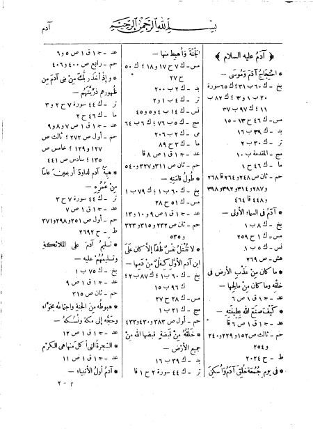 مفتاح كنوز السنة