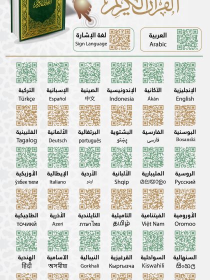 المصحف بـ(38) لغة وقف لوالدي ووالديك