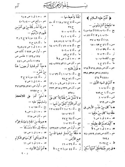 مفتاح كنوز السنة