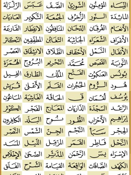 المصحف الشريف