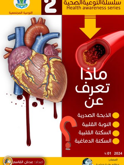 ماذا تعرف عن الذبحة الصدرية، النوبة القلبية، السكتة القلبية، السكتة الدماغية؟